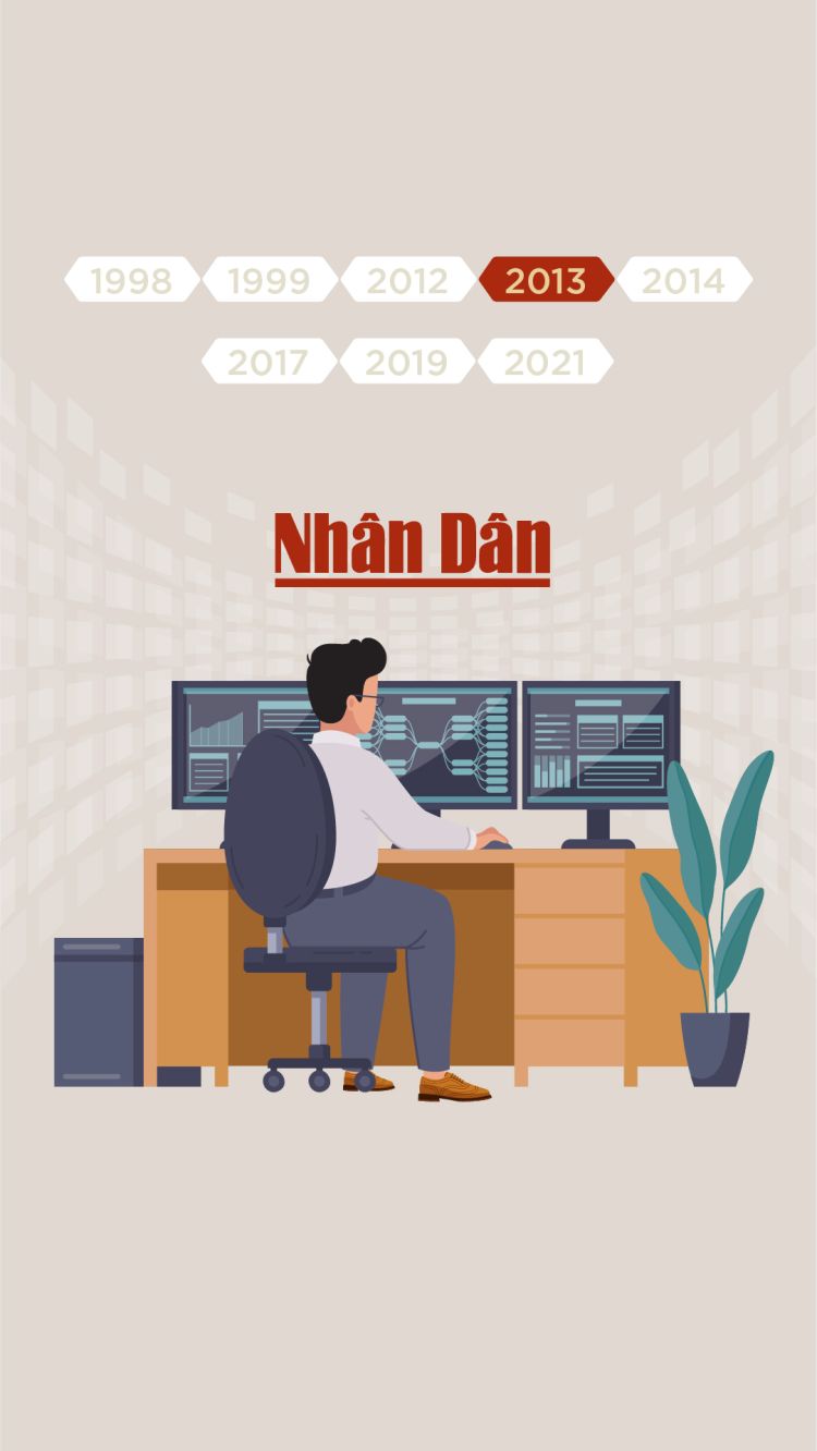 9 dấu mốc quan trọng của Báo Nhân Dân Điện tử sau 25 năm thành lập
