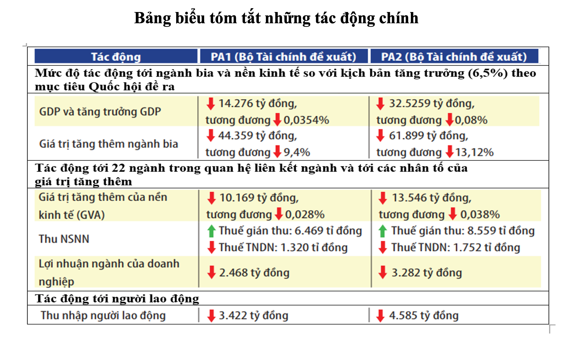 A screenshot of a computer screen

Description automatically generated